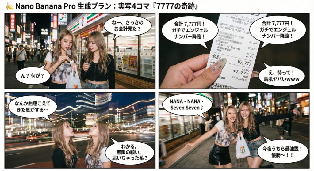 Nano Banana Proで生成した4コマ漫画の構成案