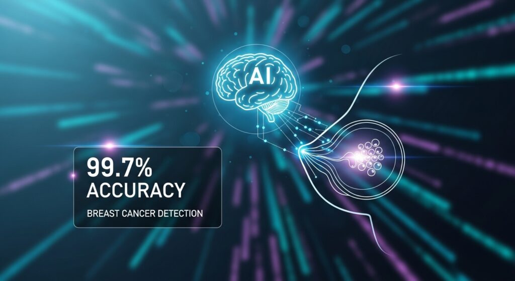 高解像度の乳房組織画像と、それを分析するAIの視覚化がオーバーレイされたデジタル医療スクリーン。