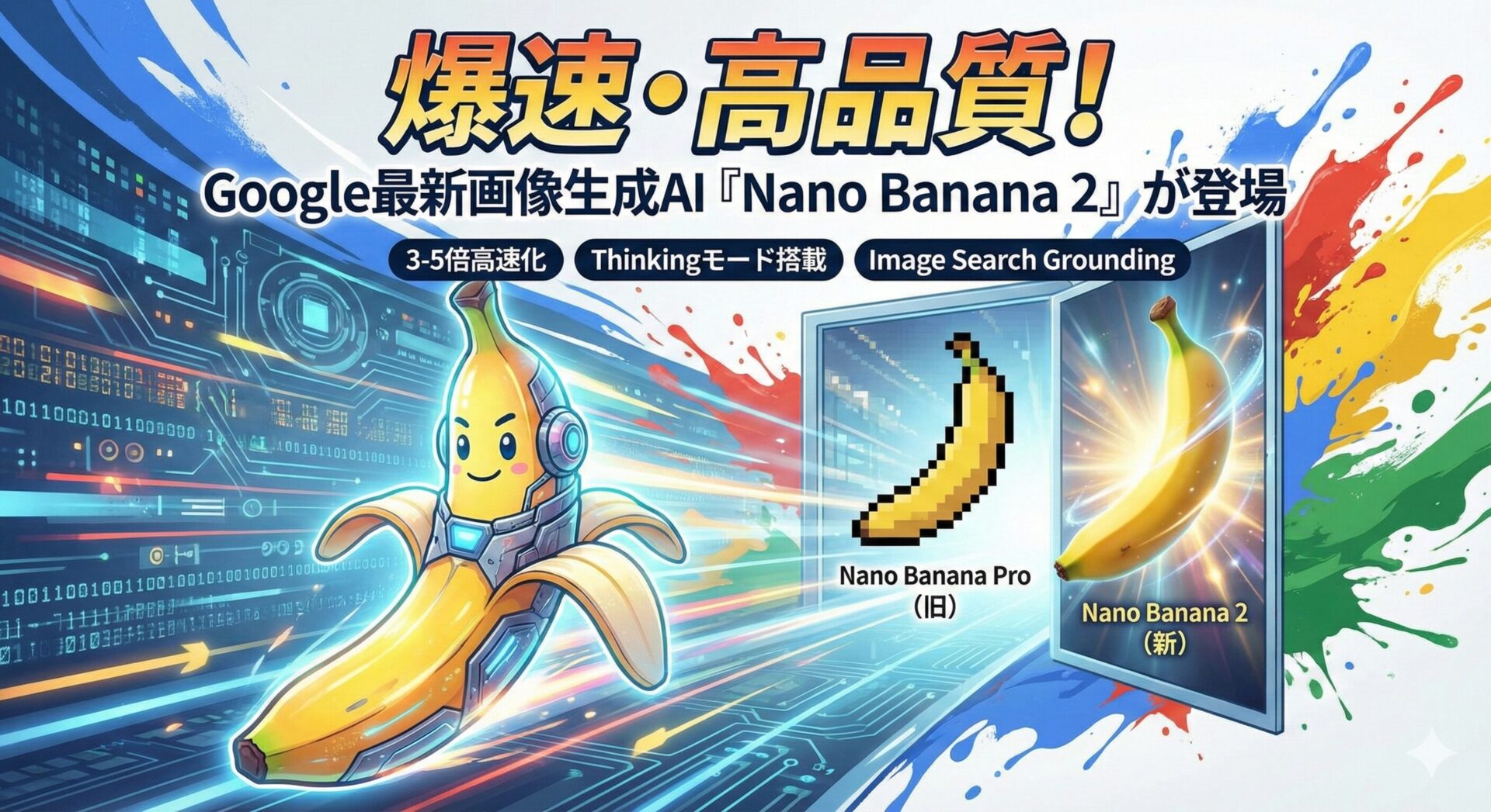 Googleの最新画像生成AI「Nano Banana 2」の登場を伝えるアイキャッチ画像。「爆速・高品質！」という大きな文字とともに、サイバー風の装備をしたバナナのキャラクターが高速で移動している。右側の比較画面では、旧モデル「Nano Banana Pro」のドット絵から、新モデル「Nano Banana 2」のリアルで高精細な画像への進化が示されている。下部には「3-5倍高速化」「Thinkingモード搭載」「Image Search Grounding」という主な特徴が記載されている。