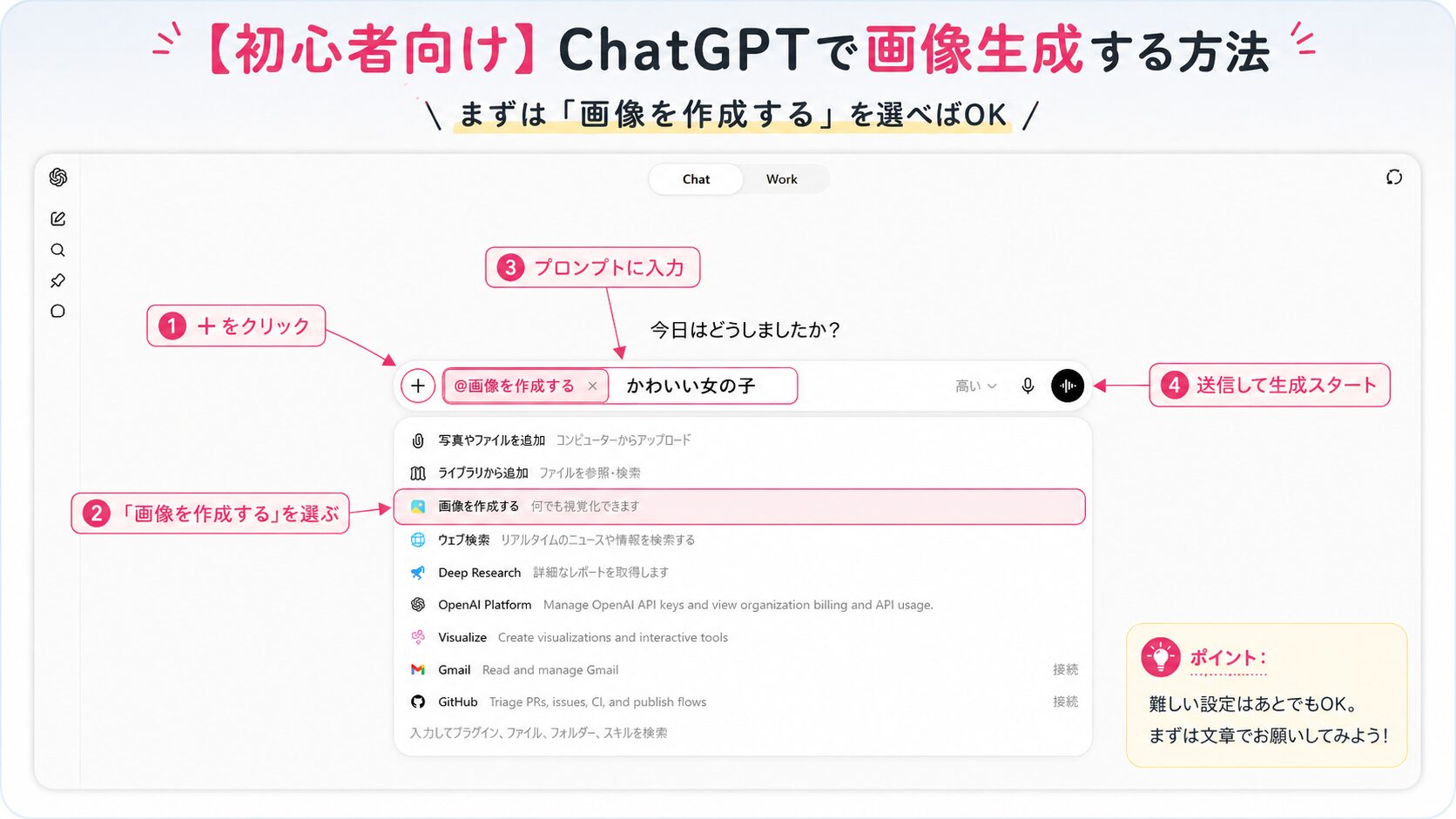 ChatGPTで画像生成する基本的な手順